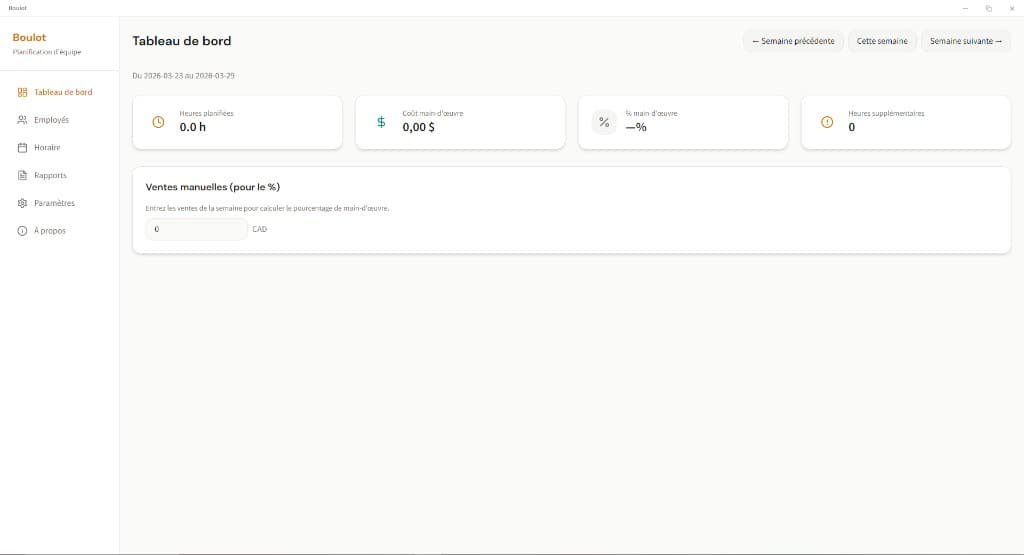Tableau de bord de Boulot